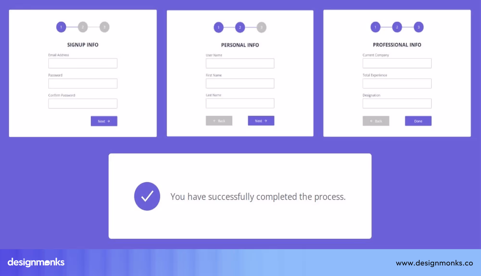 Multi-step progressive form